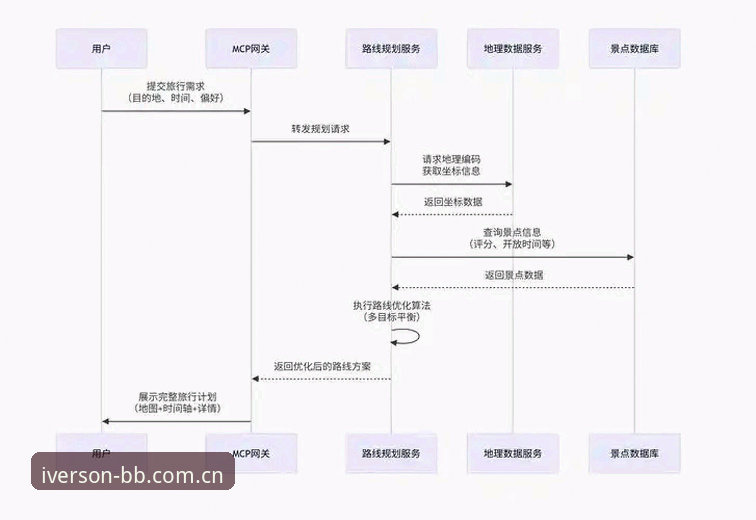 BB娱乐客户端 BB娱乐客户端全面评测:技术架构、下载体验与注册流程深度分析